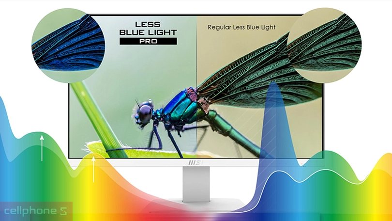 Tính năng màn hình MSI ProMP243XW 24 inch