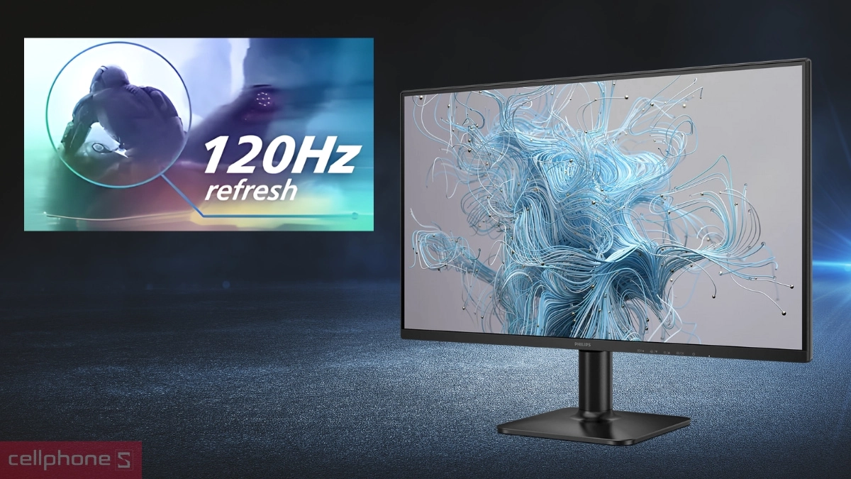 Độ phân giải màn hình Philips 24E2N1500 24 inch