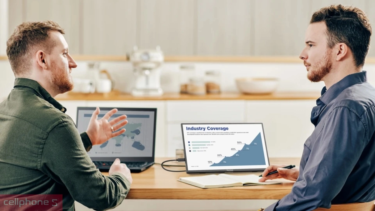 Được trang bị đa dạng cổng kết nối