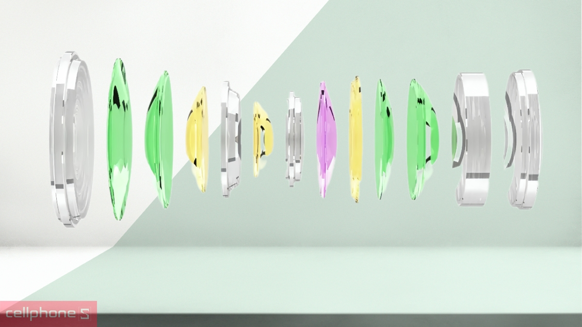 Cấu trúc quang học lens Viltrox AF 50mm f/2.0 ngàm Nikon Z