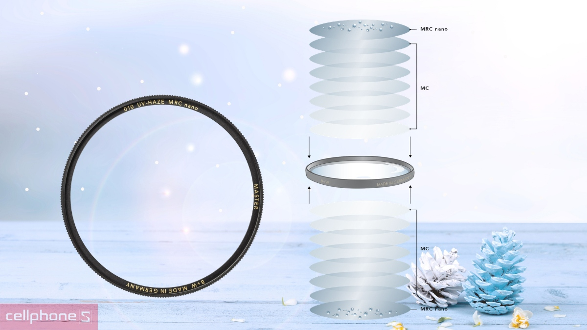 Cấu trúc phủ nano của Kính lọc B+W Master UV MRC Nano 52mm