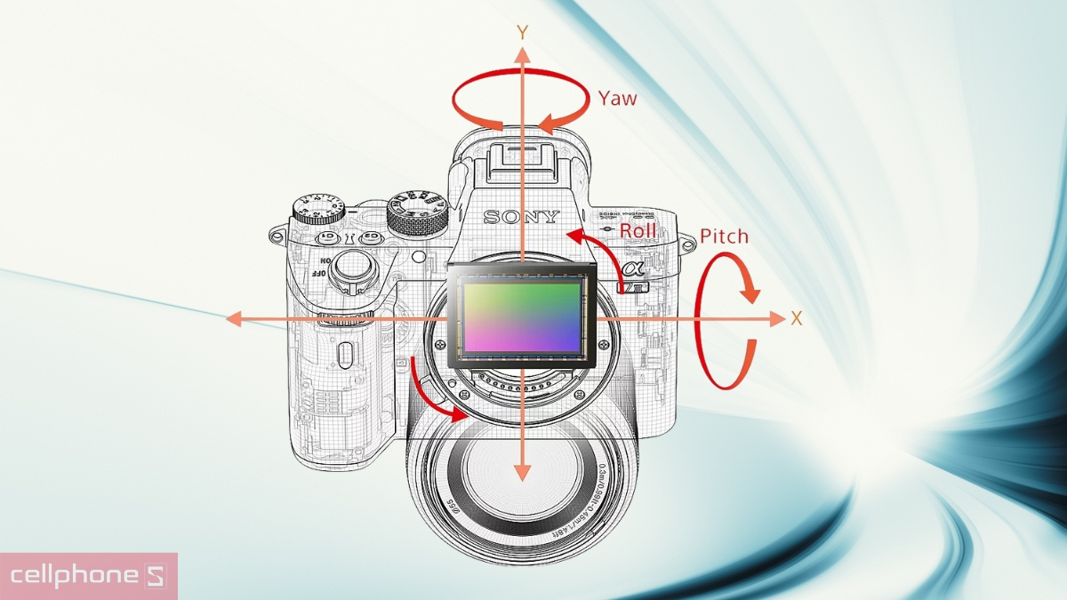 Công nghệ lấy nét trên Máy ảnh Sony Alpha A7 Mark III (Kèm ống kính ZOOM 28-70mm)