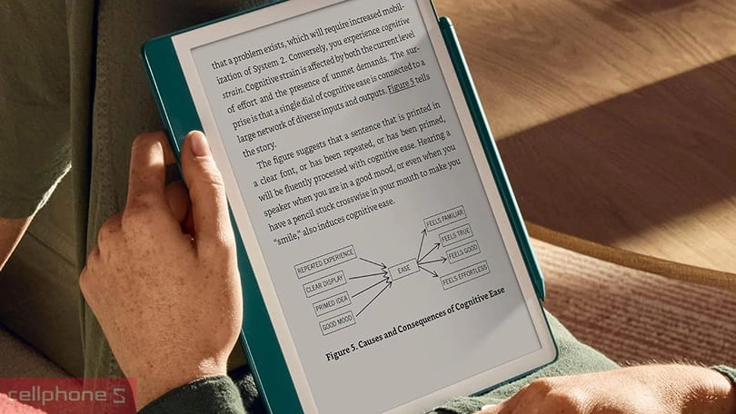 máy đọc sách Kindle Scribe 10.3 inch kèm bút Premium 16GB