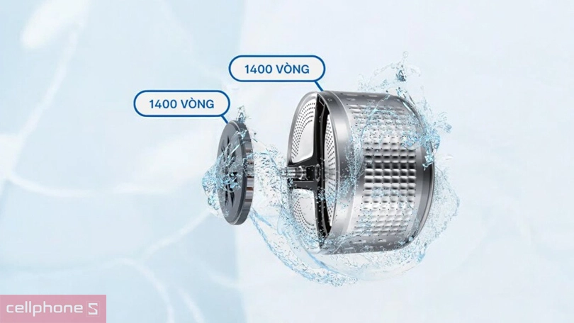 Động cơ truyền động trực tiếp DD Inverter