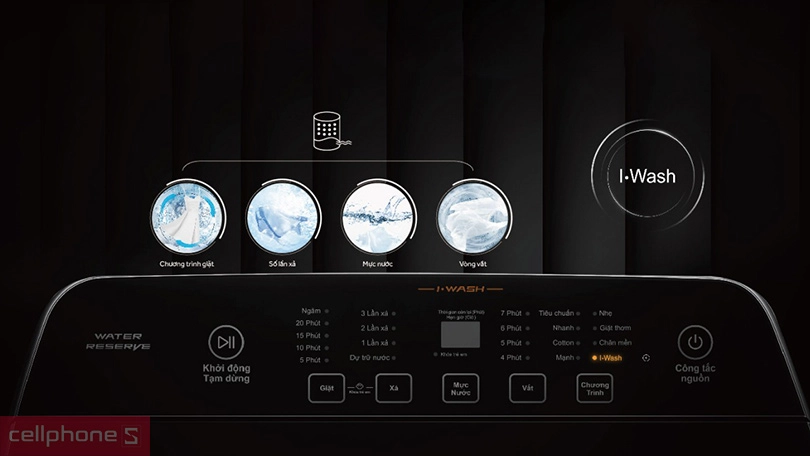 Công nghệ máy giặt Aqua cửa trên 18kg AQW-DR180UHT.PS