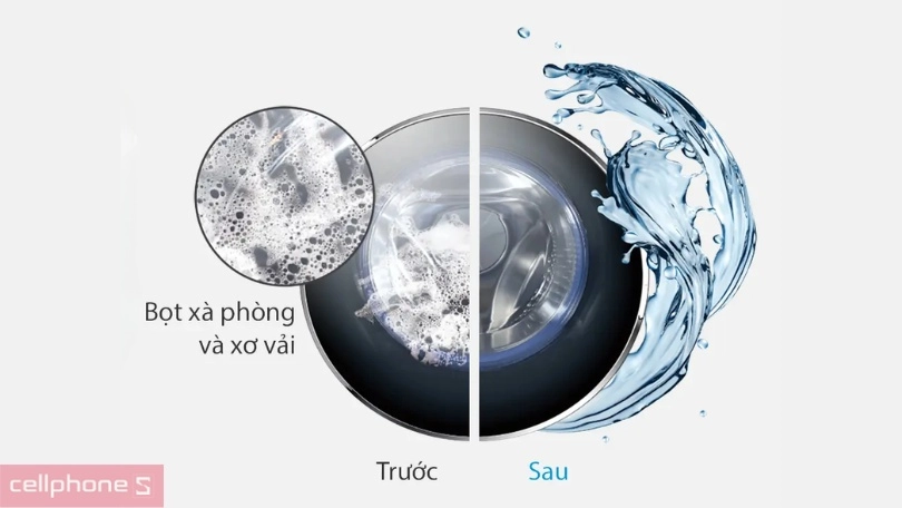 Công nghệ giặt kháng khuẩn, tự vệ sinh của máy giặt Aqua Inverter 9kg AQD-A902J.BK