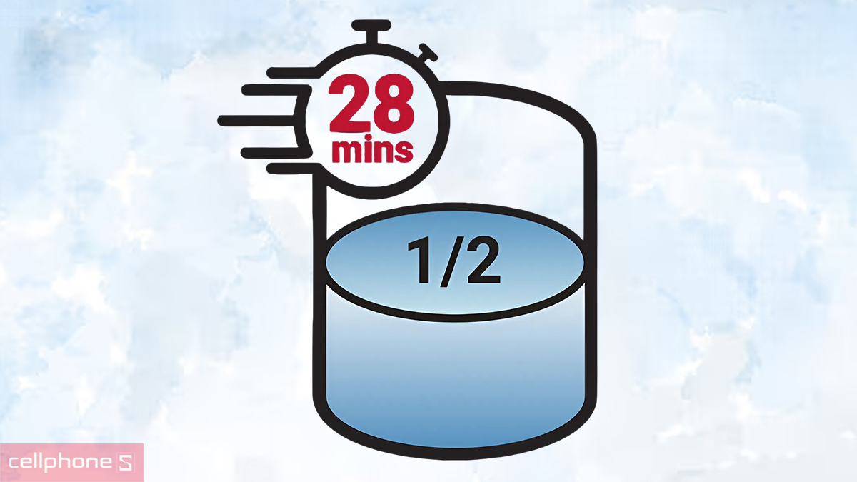 Tùy chọn giặt tiện nghi máy giặt Hitachi Inverter 9kg (LTL 09MV00 GG)