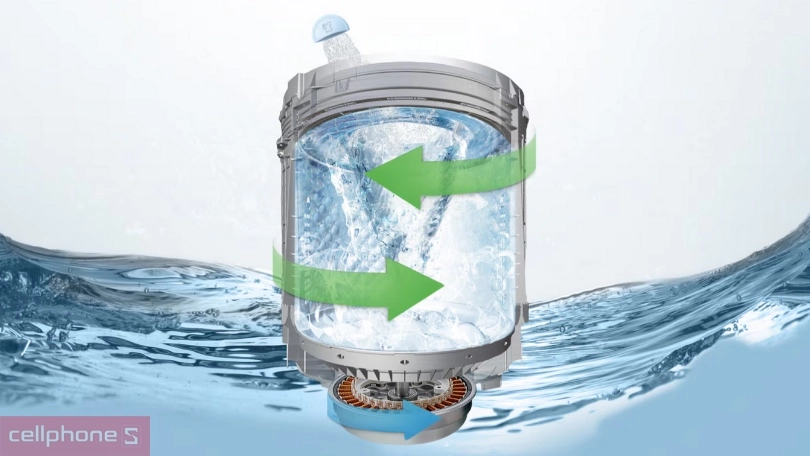 Hiệu năng giặt, độ ồn vận hành của máy giặt LG AI DD Inverter 19kg TV2519SV7J