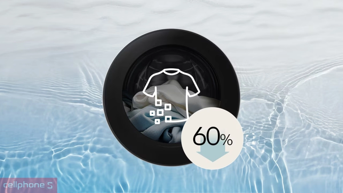 Công nghệ giặt trên máy giặt LG cửa ngang 11kg 2025 (FX1411N5S)