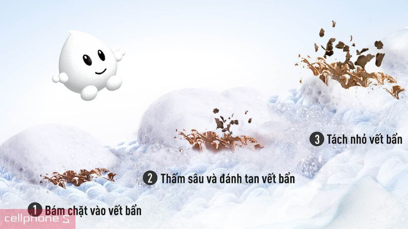 Công nghệ Active Foam giặt tối ưu và tiết kiệm