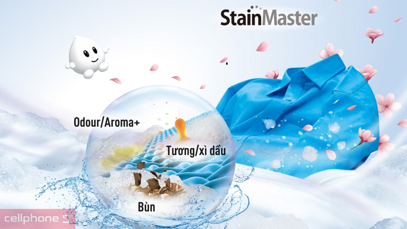 Công nghệ giặt cao cấp của máy giặt Panasonic 10kg NA-F100A9DRV