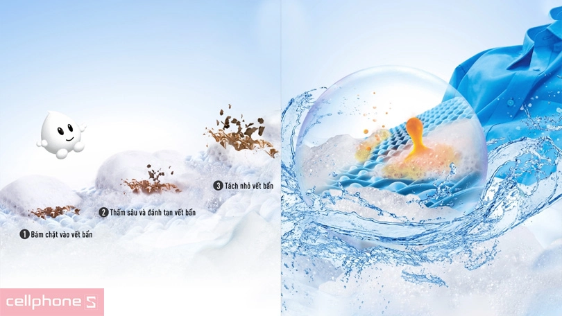 Công nghệ giặt hiện đại của máy giặt Panasonic 9kg NA-F90S10BRV