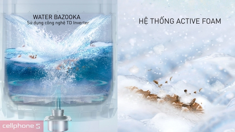 Công nghệ máy giặt Panasonic Inverter 12.5kg NA-FD125X3BV