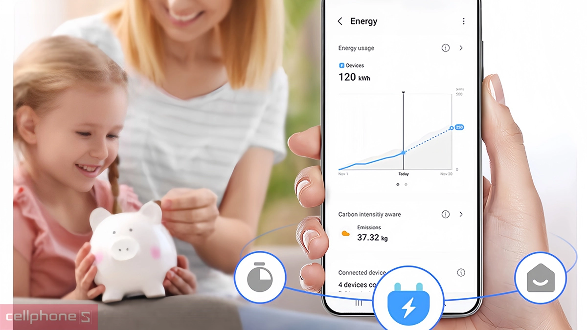 Khả năng kết nối, hố trợ điều khiển tiện lợi qua app SmartThings của máy giặt Samsung Inverter 15KG (WA80F15S5CSV)