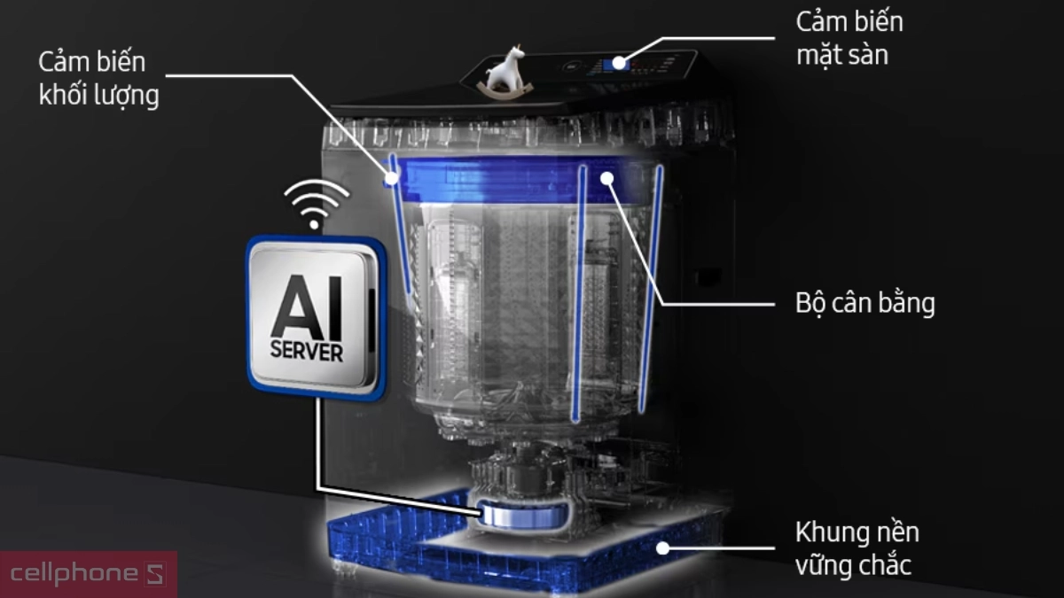 Khả năng hạn chế rung ồn của máy giặt Samsung Inverter 19kg WA80F19B9BSV