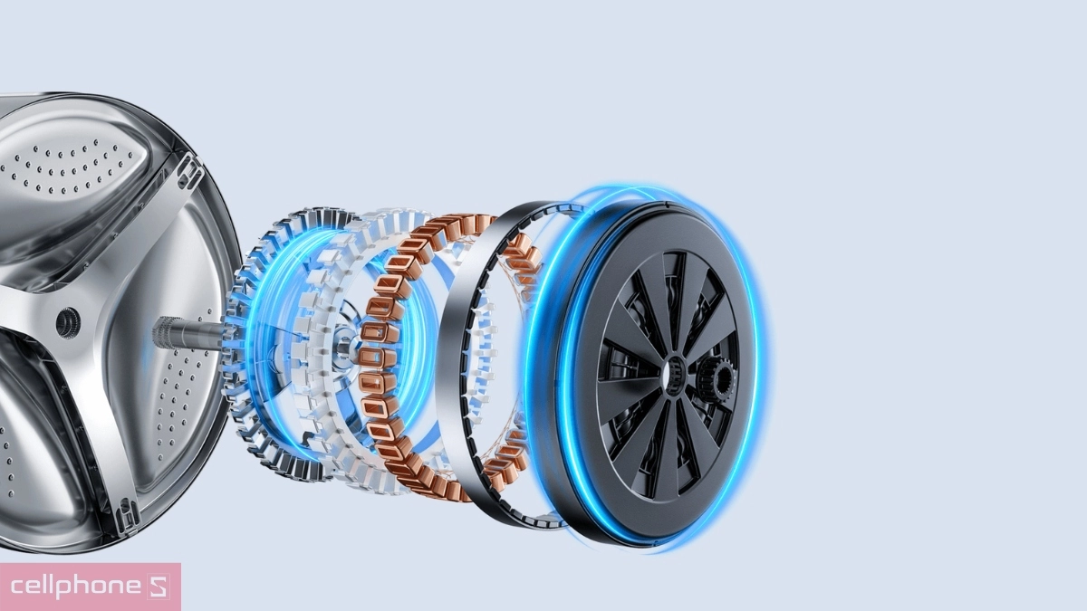 Công nghệ Direct Drive Motor