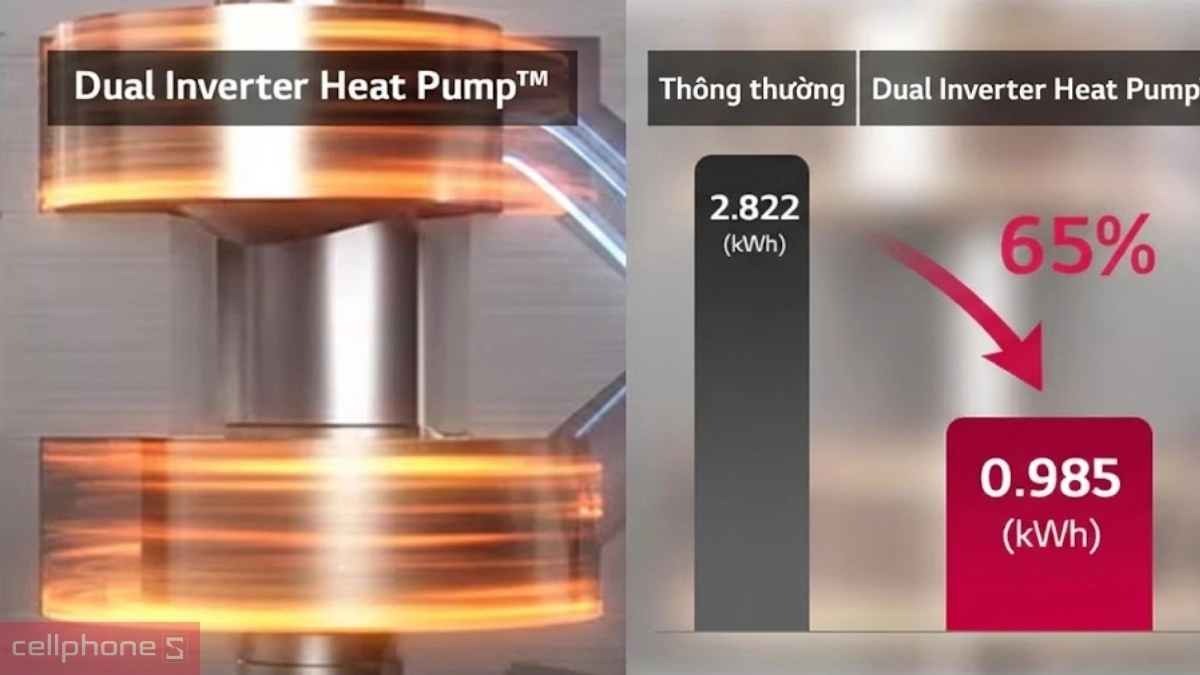 Tiết kiệm điện với tháp giặt sấy LG giặt 14kg - sấy 10kg Inverter (WT1410NHEG)