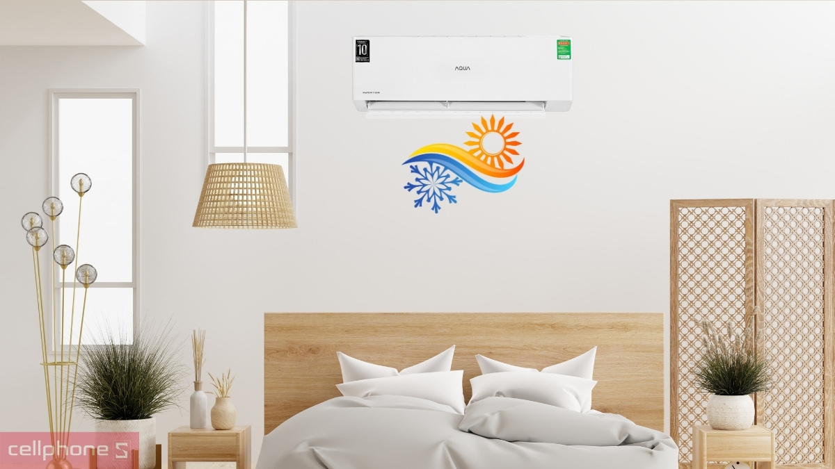 Tính năng máy lạnh AQUA Inverter 1.5 HP AQUA RV13QA2