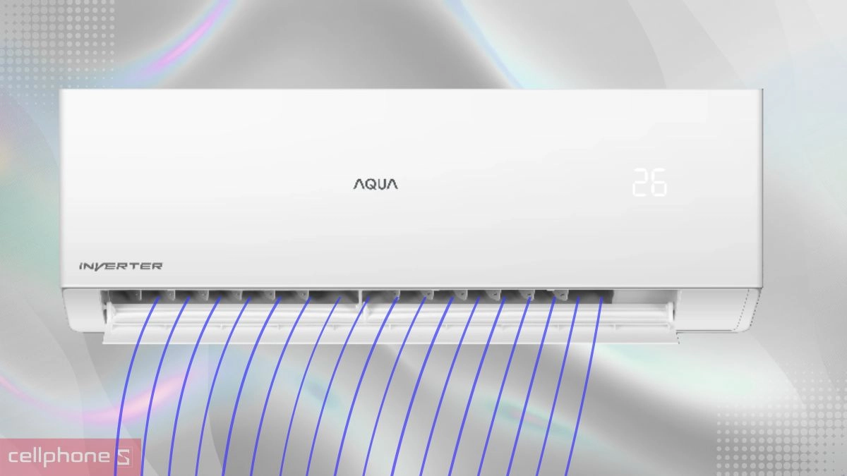 Công nghệ làm lạnh máy lạnh Aqua Inverter 1.5 HP AQA-RV13QA