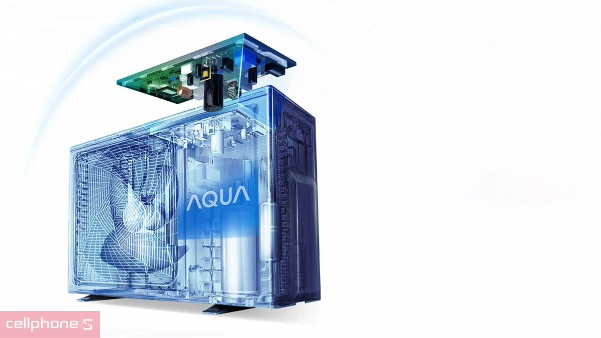 Công suất máy lạnh Aqua Inverter 2 HP (AQA-RV18QE)