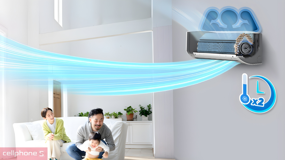 Công suất máy lạnh Daikin Inverter 1.5 HP FTKB35ZVMV RKB35ZVMV