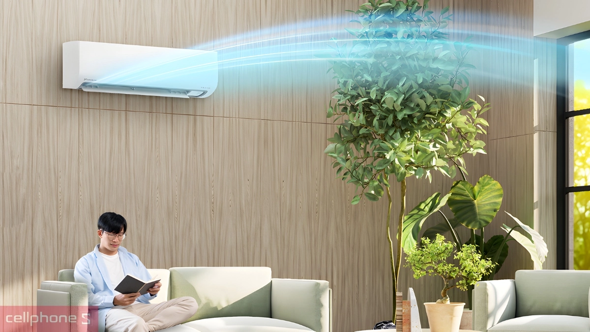 Công nghệ Inverter của máy lạnh Daikin Inverter 1.5 HP FTKB35ZVMV RKB35ZVMV