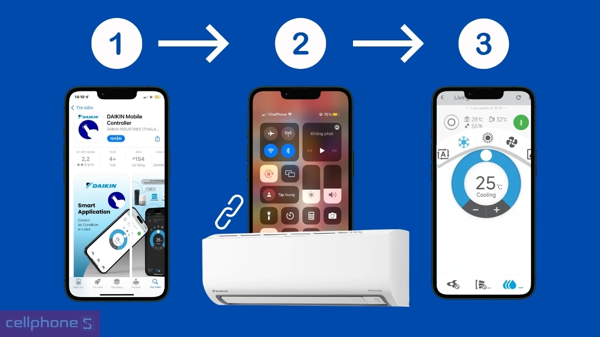 Kết nối app với máy lạnh Daikin Inverter 1 HP FTKB25ZVMV/RKB25ZVMV