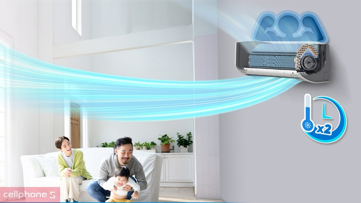 Tính năng Powerful máy lạnh Daikin Inverter 2.5 HP FTKF60ZVMV/RKF60ZVMV