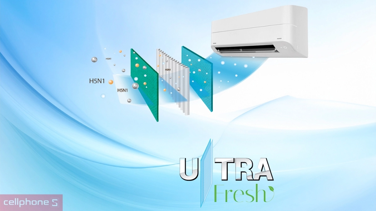 Công nghệ Ultra Fresh trên Máy lạnh Toshiba 1 HP Z2 H10Z2KCVG 2025