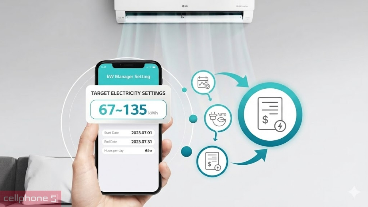 Tiết kiệm điện với máy lạnh LG Inverter 1.5HP IEC12G1