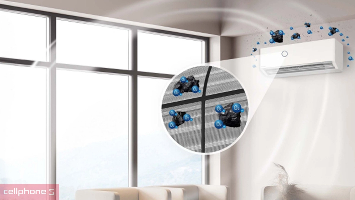 Phân loại máy lạnh Panasonic theo dòng sản phẩm