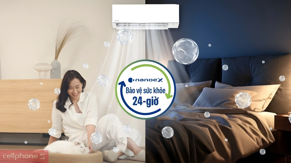 Công nghệ nanoe máy lạnh Panasonic Inverter 1.5 HP CU/CS-RU12CKH-8D