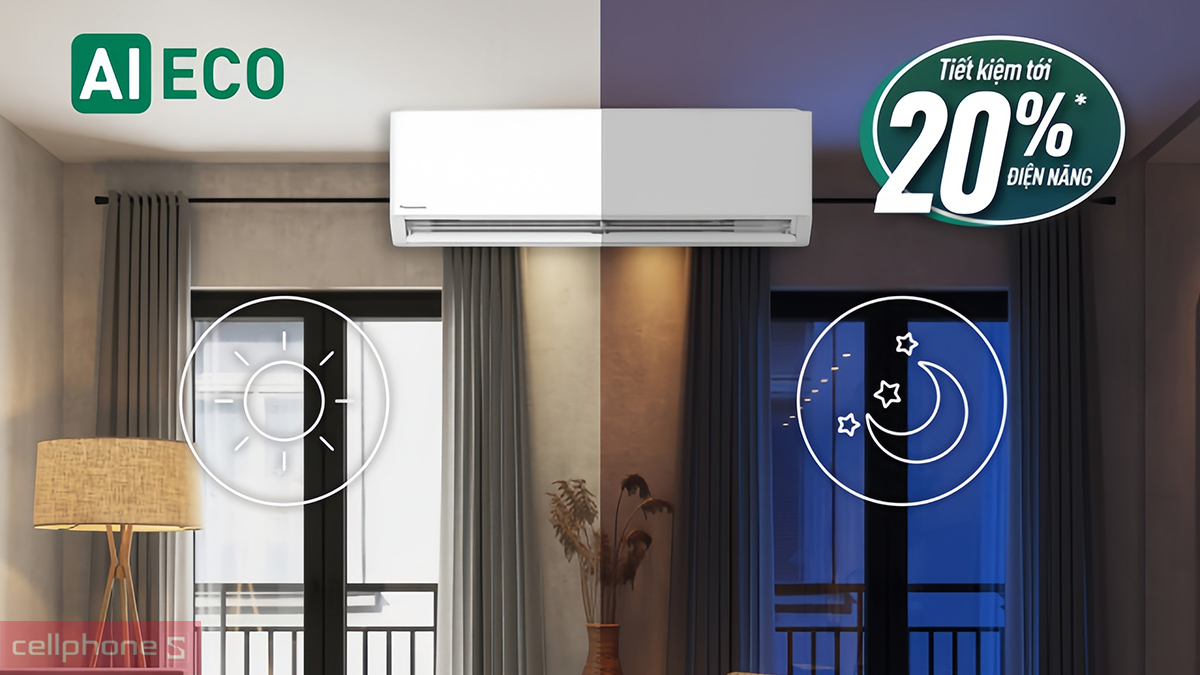 Công nghệ Inverter máy lạnh Panasonic Inverter 1.5 HP CU/CS-U12BKH-8