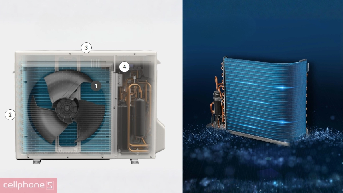 Lớp phủ BlueFin máy lạnh Panasonic Inverter 1.5 HP CU/CS-XU12BKH-8