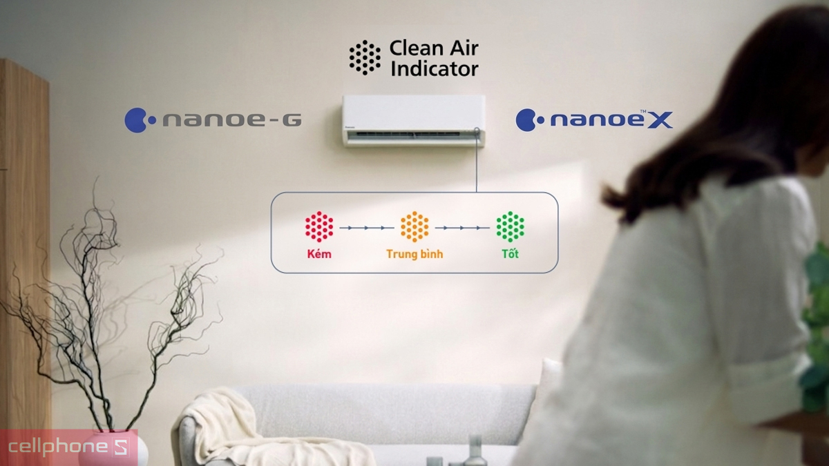 Công nghệ nanoe X máy lạnh Panasonic Inverter 2.5 HP CU/CS-XU24BKH-8