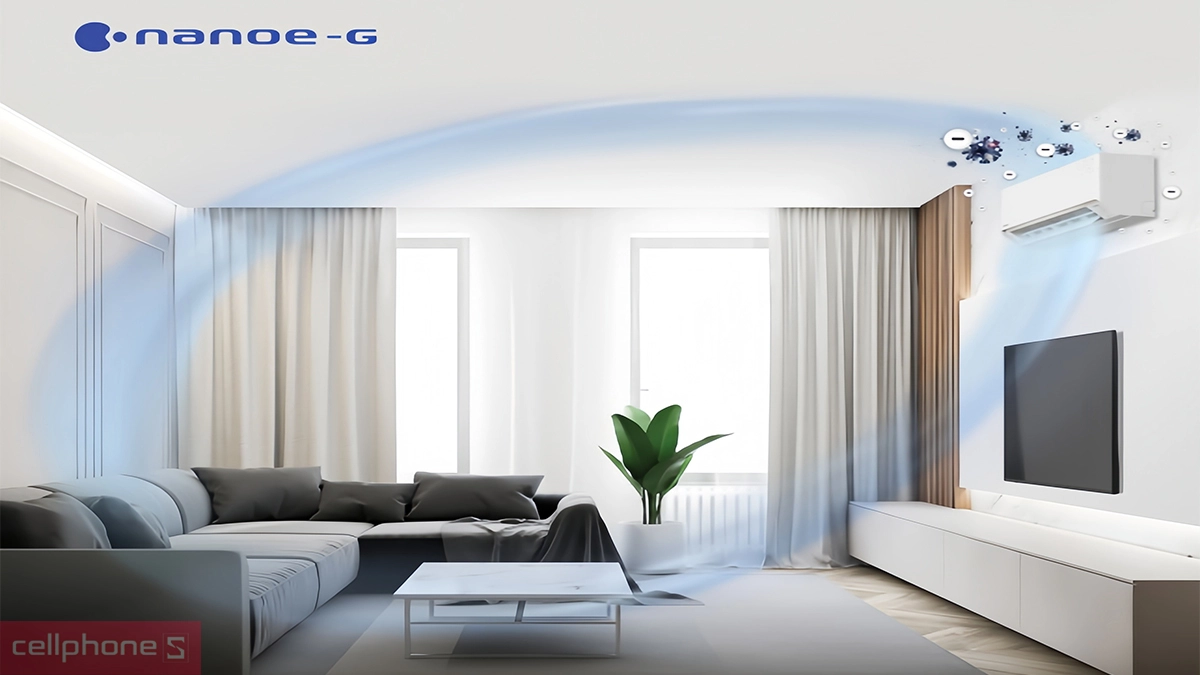 Công nghệ Aerowings máy lạnh Panasonic Inverter 2 HP CU/CS-YZ18AKH-8