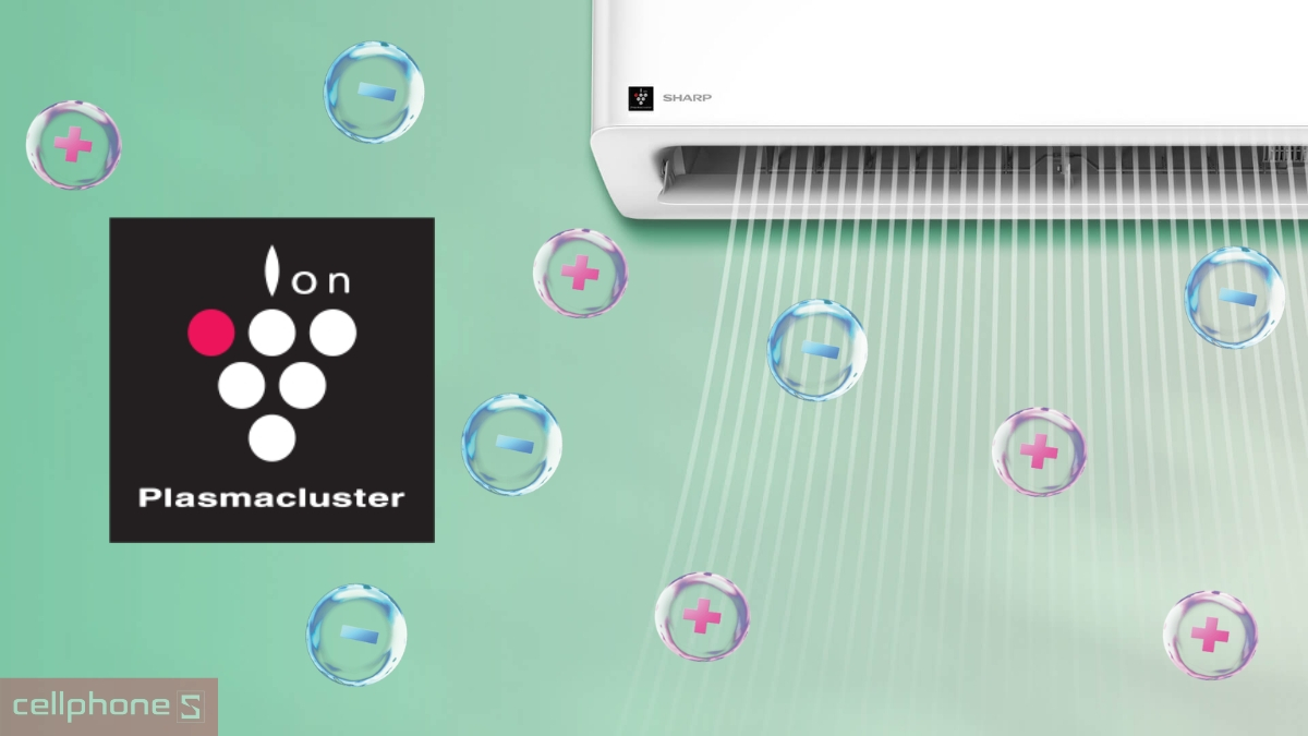 Cơ chế kháng khuẩn máy lạnh Sharp Inverter 2.5 HP AH-XP24CMW