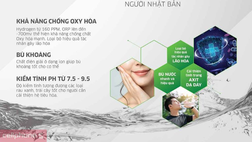 Máy lọc nước Kangaroo Hydrogen KG400HU - Nhỏ gọn, lọc công suất cao