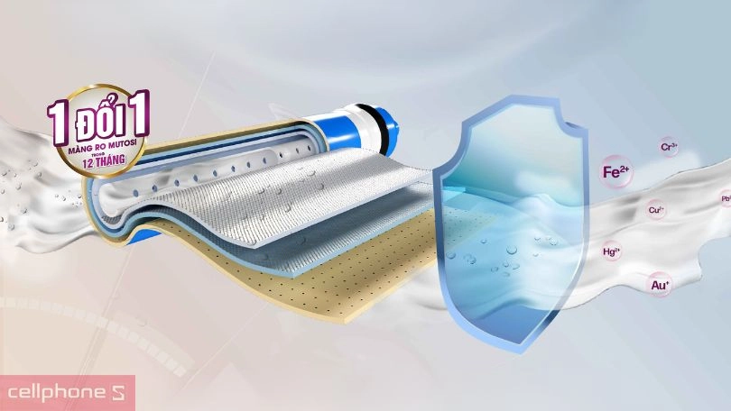 Chất lượng máy lọc nước không tủ MUTOSI MP-1101