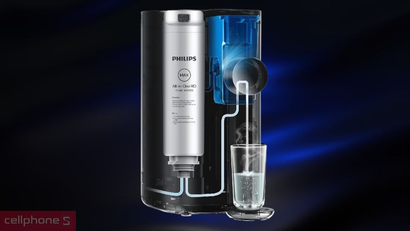Máy lọc nước RO để bàn Philips ADD6910/74 - Tiện dụng, lọc hiệu quả