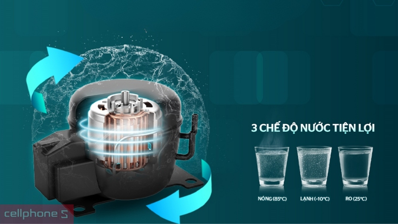 Máy lọc nước RO UltraPURE Sunhouse 10 lõi SHA76622KL – Nước tinh khiết mỗi ngày