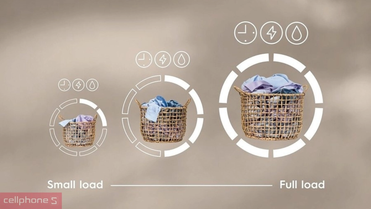 Chương trình sấy máy sấy bơm nhiệt Electrolux 8kg EDH803J5WC