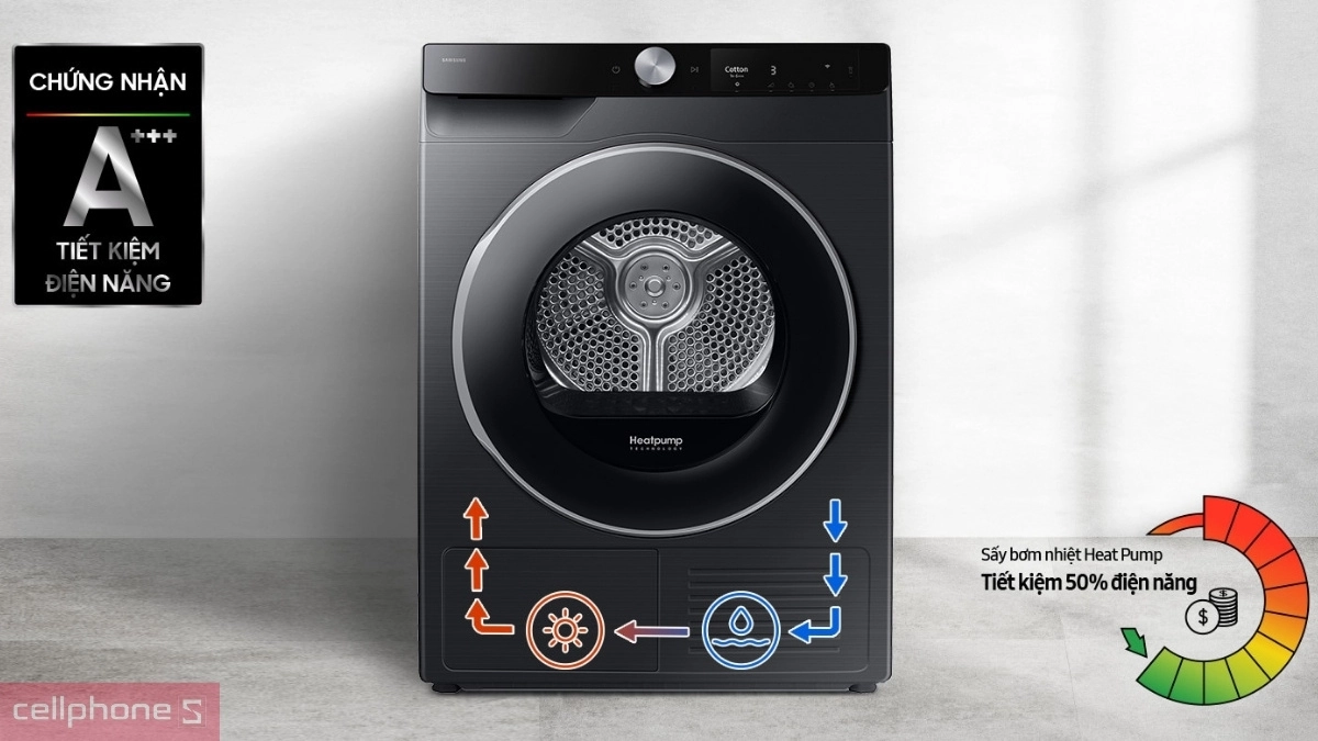 Hiệu quả máy sấy Samsung bơm nhiệt 9kg DV90T6240LB/SV