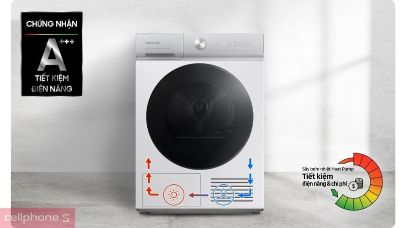 Tính năng Smart Check giúp xử lý tình huống thông minh