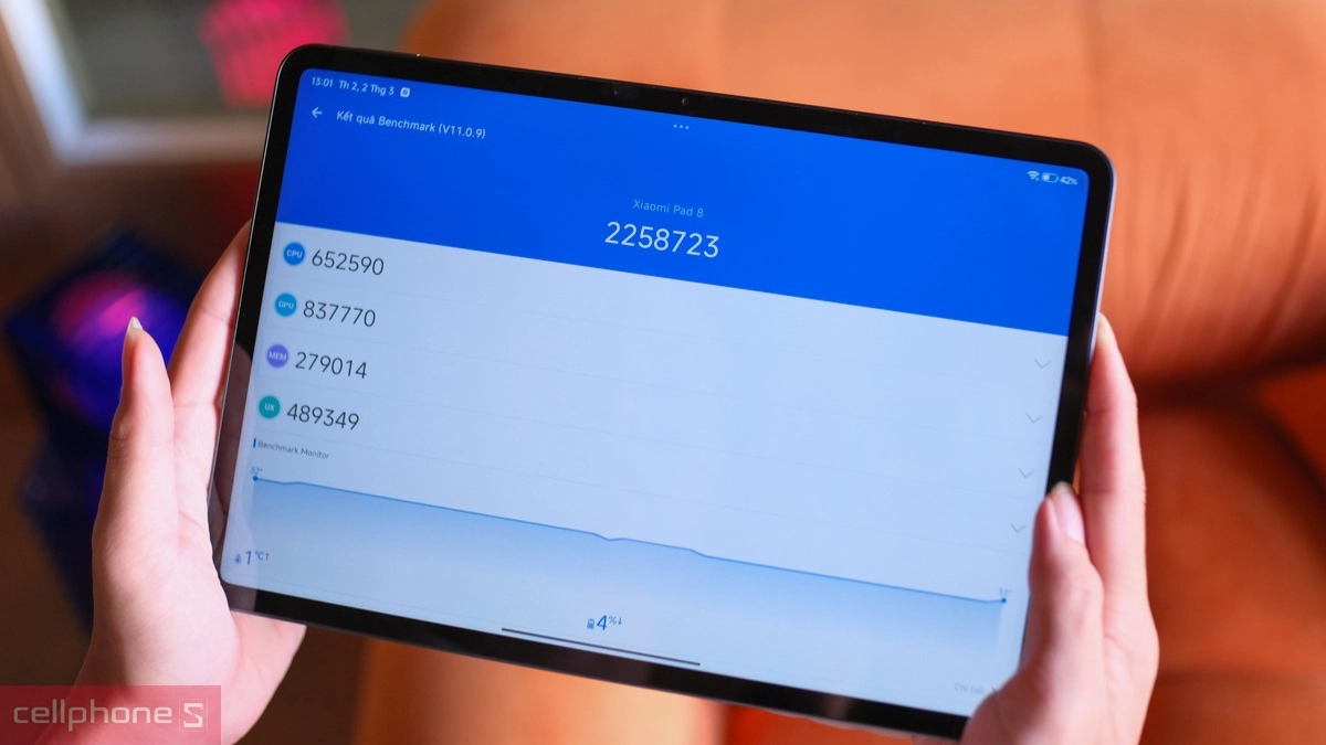 Cấu hình Xiaomi Pad 8