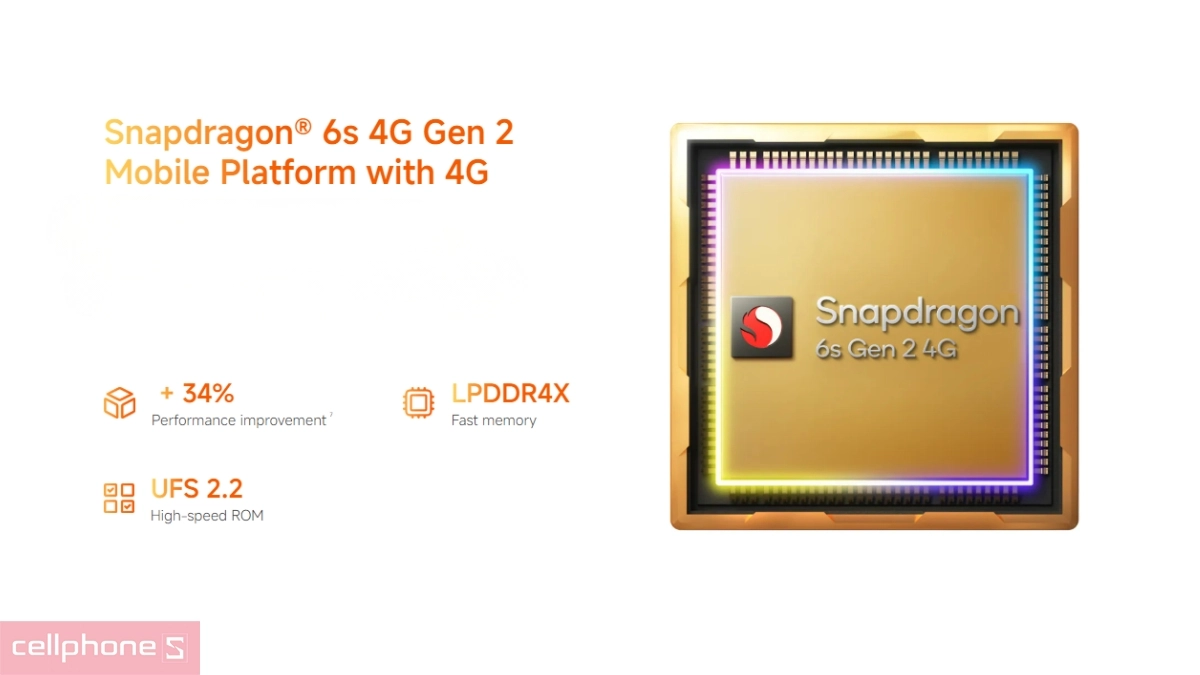 Cấu hình Máy tính bảng Xiaomi Redmi Pad 2 9.7 inch 4G