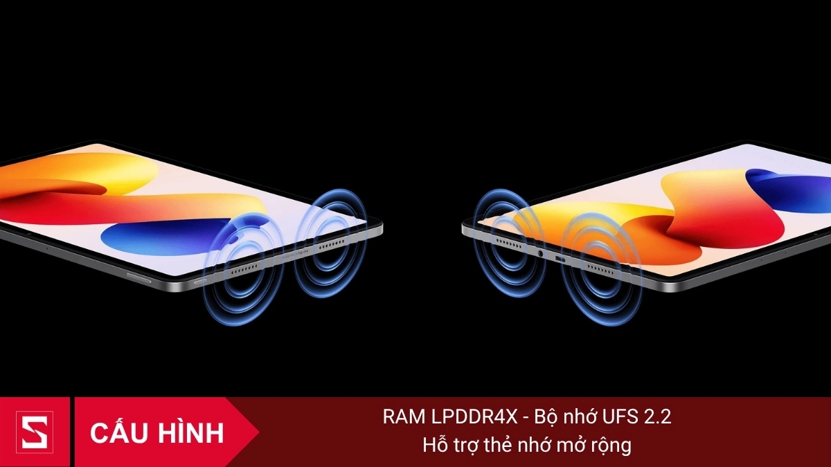 Cấu hình Xiaomi Redmi Pad 2 Pro