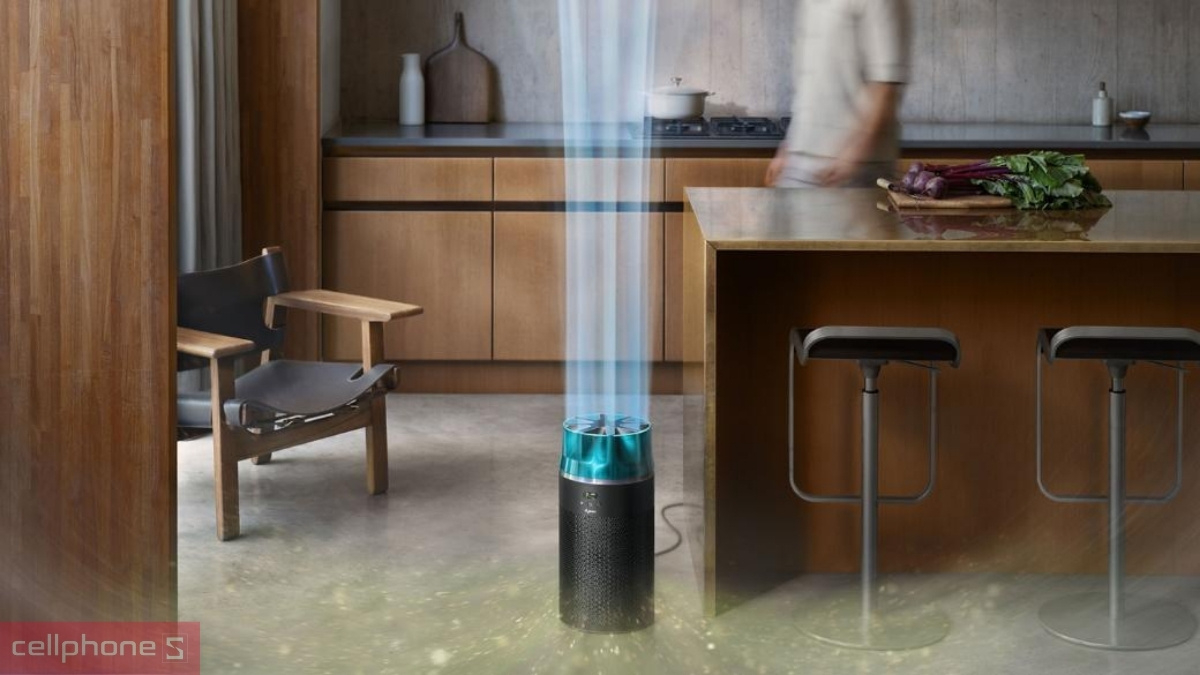 Bảng giá các dòng máy lọc Dyson 