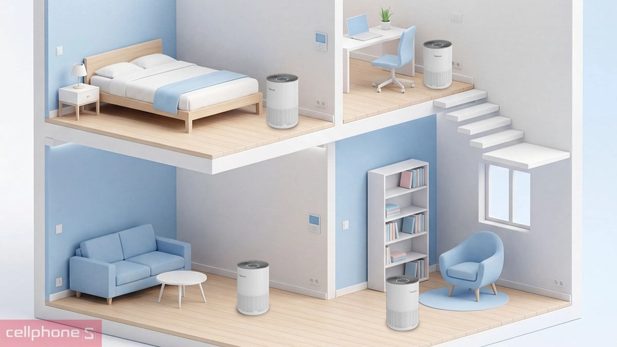 Thiết kế máy lọc không khí Fujihome AP5 COMPACT