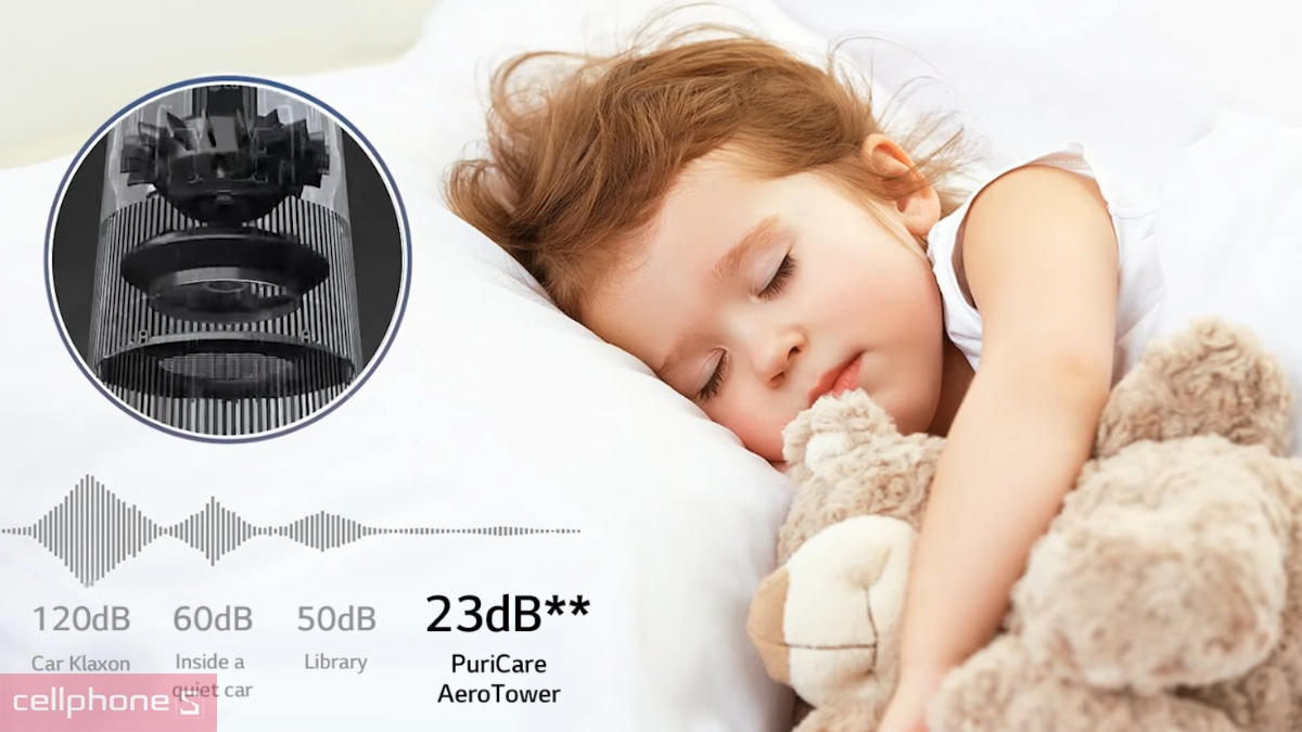 Độ ồn thấp của Máy lọc không khí kết hợp quạt LG PuriCare AeroTower FS15GPCJ0.ABAE